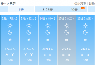 喀什地区红枣主产区天气预报 ()