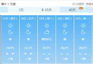 喀什地区红枣主产区天气预报 ()