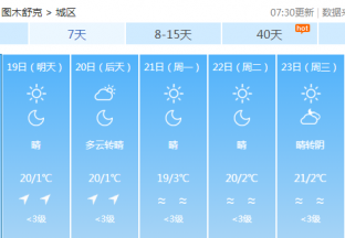图木舒克地区红枣主产区天气预报 ()