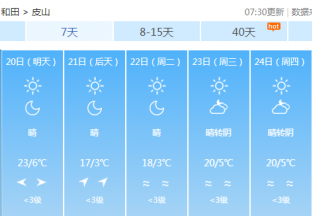 和田地区红枣主产区天气预报 ()