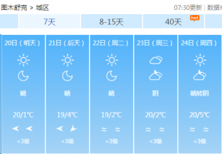 图木舒克地区红枣主产区天…