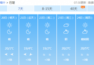 喀什地区红枣主产区天气预…